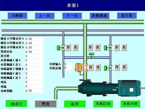 营口老边区水泵自动控制系统八号