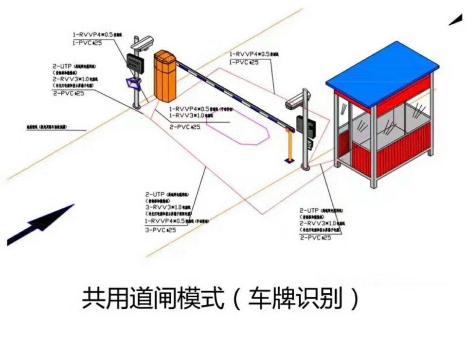 营口老边区单通道manbext登陆
系统施工